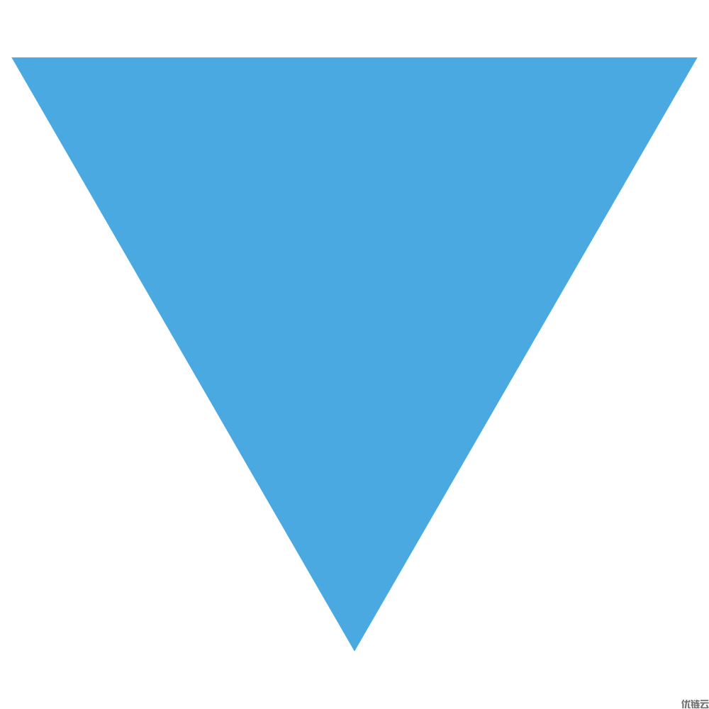 乡村振兴,优链云在行动丨中膳优链云考察湖北荆州市乡村振兴项目,牵手湖北泽惠农业共建荆州乡村振兴数字经济智慧产业园(图11) 乡村振兴1424.png